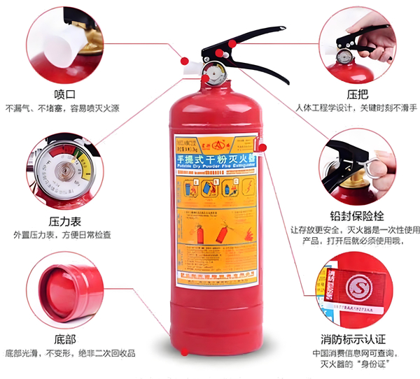 滅火器的基本工作原理 滅火器的基本工作原理